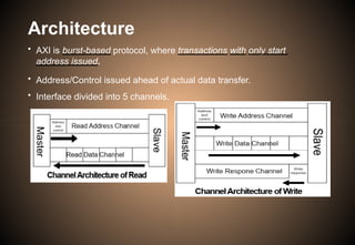 Architecture
• AXI is burst-based protocol, where transactions with only start
address issued.
• Address/Control issued ahead of actual data transfer.
• Interface divided into 5 channels.
 