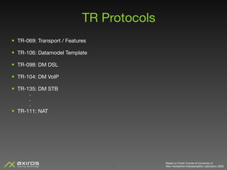 Introducing TR-069 - An Axiros Workshop for the TR-069 Protocol - Part ...