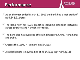 Performance
 As on the year ended March 31, 2012 the Bank had a net profit of
  Rs 4,242.21crores

 The bank now has 1035 branches including extension networks
  across 30 States and 4 Union Territories.

 The bank also has overseas offices in Singapore, China, Hong Kong
  and Dubai.

 Crosses the 19000 ATM mark in Mar 2013

 Axis Bank share is now trading at Rs 1430.00 (20th April,2013)
 