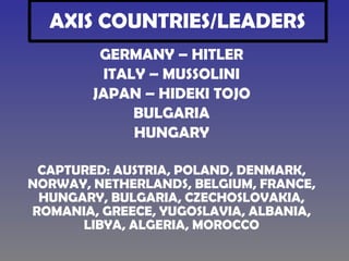 AXIS COUNTRIES/LEADERS GERMANY – HITLER ITALY – MUSSOLINI JAPAN – HIDEKI TOJO BULGARIA HUNGARY CAPTURED: AUSTRIA, POLAND, DENMARK, NORWAY, NETHERLANDS, BELGIUM, FRANCE, HUNGARY, BULGARIA, CZECHOSLOVAKIA, ROMANIA, GREECE, YUGOSLAVIA, ALBANIA, LIBYA, ALGERIA, MOROCCO 