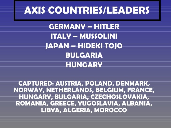 What countries were part of the Allied Powers?