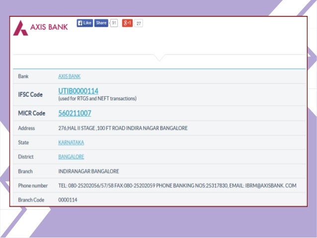 Get Axis Bank IFSC And MICR Code get-axis-bank-ifsc-and-micr-code