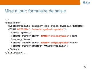 Mise à jour: formulaire de saisie




                                    34
 
