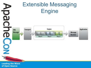 Widely used in many products