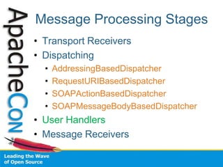 WSS4J, Sandesha, Kandula, Pubscribe, WSRF supportWhy Axis2Changes to Web service landscape mandated an extensible architecture