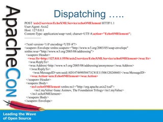 WS-Addressing , Reliable Messaging, WS-MEX