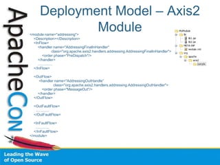 Extensible Messaging Engine