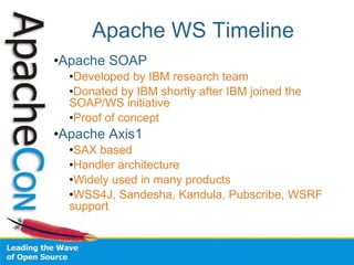 How all projects fit together