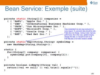 Bean Service: Exemple (suite)




                                20
 