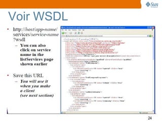 Voir WSDL




            24
 