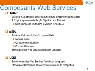 Composants Web Services
  SOAP
   Basé sur XML structure utilisée pour envoyer et recevoir des messages
   A l'origine synonyme de Simple Object Access Protocol
       Sigle trompeuse chuté dans la version 1.2 de SOAP

  WSDL
   Basé sur XML description d'un service Web
       Lorsqu'il réside
     Qu'est-ce qu'il peut faire
     Comment l'invoquer
   Stands pour les Web Service Description Language


  UDDI
   Stands versez les Web Services Description Language
   Stands pour Description, Discovery universelle et de l'Intégration
                                                                            8
 