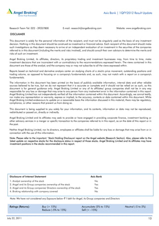Axis Bank | 1QFY2012 Result Update




  Research Team Tel: 022 - 39357800                   E-mail: research@angelbroking.com                    Website: www.angelbroking.com

  DISCLAIMER

  This document is solely for the personal information of the recipient, and must not be singularly used as the basis of any investment
  decision. Nothing in this document should be construed as investment or financial advice. Each recipient of this document should make
  such investigations as they deem necessary to arrive at an independent evaluation of an investment in the securities of the companies
  referred to in this document (including the merits and risks involved), and should consult their own advisors to determine the merits and
  risks of such an investment.

  Angel Broking Limited, its affiliates, directors, its proprietary trading and investment businesses may, from time to time, make
  investment decisions that are inconsistent with or contradictory to the recommendations expressed herein. The views contained in this
  document are those of the analyst, and the company may or may not subscribe to all the views expressed within.

  Reports based on technical and derivative analysis center on studying charts of a stock's price movement, outstanding positions and
  trading volume, as opposed to focusing on a company's fundamentals and, as such, may not match with a report on a company's
  fundamentals.

  The information in this document has been printed on the basis of publicly available information, internal data and other reliable
  sources believed to be true, but we do not represent that it is accurate or complete and it should not be relied on as such, as this
  document is for general guidance only. Angel Broking Limited or any of its affiliates/ group companies shall not be in any way
  responsible for any loss or damage that may arise to any person from any inadvertent error in the information contained in this report.
  Angel Broking Limited has not independently verified all the information contained within this document. Accordingly, we cannot testify,
  nor make any representation or warranty, express or implied, to the accuracy, contents or data contained within this document. While
  Angel Broking Limited endeavours to update on a reasonable basis the information discussed in this material, there may be regulatory,
  compliance, or other reasons that prevent us from doing so.

  This document is being supplied to you solely for your information, and its contents, information or data may not be reproduced,
  redistributed or passed on, directly or indirectly.

  Angel Broking Limited and its affiliates may seek to provide or have engaged in providing corporate finance, investment banking or
  other advisory services in a merger or specific transaction to the companies referred to in this report, as on the date of this report or in
  the past.

  Neither Angel Broking Limited, nor its directors, employees or affiliates shall be liable for any loss or damage that may arise from or in
  connection with the use of this information.

  Note: Please refer to the important `Stock Holding Disclosure' report on the Angel website (Research Section). Also, please refer to the
  latest update on respective stocks for the disclosure status in respect of those stocks. Angel Broking Limited and its affiliates may have
  investment positions in the stocks recommended in this report.




  Disclosure of Interest Statement                                                Axis Bank
  1. Analyst ownership of the stock                                                  No
  2. Angel and its Group companies ownership of the stock                            Yes
  3. Angel and its Group companies' Directors ownership of the stock                 Yes
  4. Broking relationship with company covered                                       No

  Note: We have not considered any Exposure below ` 1 lakh for Angel, its Group companies and Directors


  Ratings (Returns):              Buy (> 15%)                            Accumulate (5% to 15%)                     Neutral (-5 to 5%)
                                  Reduce (-5% to 15%)                    Sell (< -15%)


July 22, 2011                                                                                                                              13
 