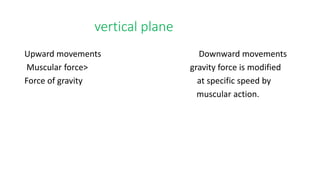 vertical plane
Upward movements Downward movements
Muscular force> gravity force is modified
Force of gravity at specific speed by
muscular action.
 
