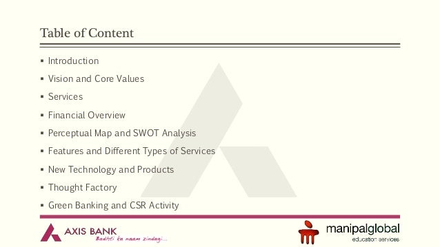 Axis Bank