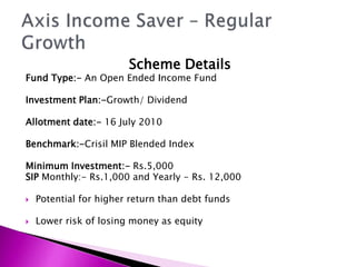Scheme Details
Fund Type:- An Open Ended Income Fund
Investment Plan:-Growth/ Dividend
Allotment date:- 16 July 2010
Benchmark:-Crisil MIP Blended Index
Minimum Investment:- Rs.5,000
SIP Monthly:- Rs.1,000 and Yearly - Rs. 12,000
 Potential for higher return than debt funds
 Lower risk of losing money as equity
 