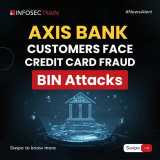 Axis Bank Customers Face credit card frauds