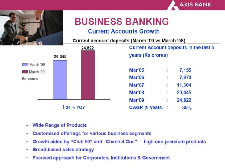 Axis bank (jamalian) ppt