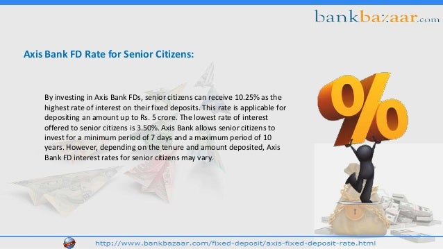 Rates Rates