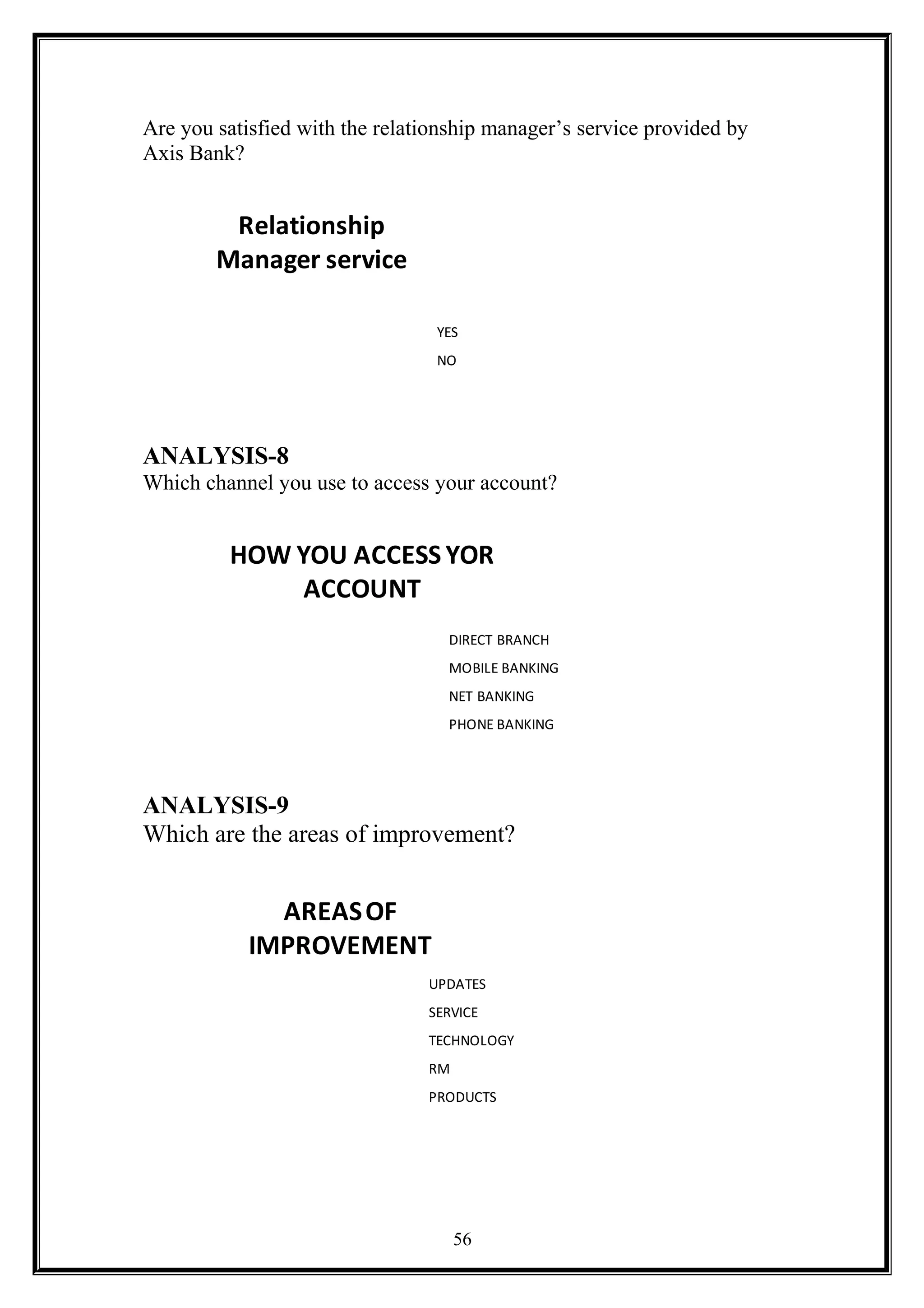 Are you satisfied with the relationship manager’s service provided by
Axis Bank?
Relationship
Manager service
YES
NO
ANALYSIS-8
Which channel you use to access your account?
HOW YOU ACCESS YOR
ACCOUNT
DIRECT BRANCH
MOBILE BANKING
NET BANKING
PHONE BANKING
ANALYSIS-9
Which are the areas of improvement?
AREASOF
IMPROVEMENT
UPDATES
SERVICE
TECHNOLOGY
RM
PRODUCTS
56
 
