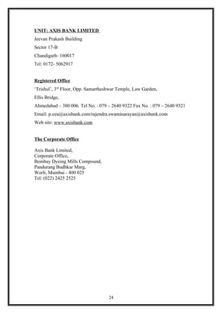 UNIT: AXIS BANK LIMITED
Jeevan Prakash Building
Sector 17-B
Chandigarh- 160017
Tel: 0172- 5062917
Registered Office
‘Trishul’, 3rd
Floor, Opp. Samartheshwar Temple, Law Garden,
Ellis Bridge,
Ahmedabad – 380 006. Tel No. : 079 – 2640 9322 Fax No. : 079 – 2640 9321
Email: p.oza@axisbank.com/rajendra.swaminarayan@axisbank.com
Web site: www.axisbank.com
The Corporate Office
Axis Bank Limited,
Corporate Office,
Bombay Dyeing Mills Compound,
Pandurang Budhkar Marg,
Worli, Mumbai - 400 025
Tel: (022) 2425 2525
24
 