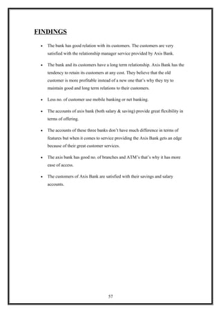 FINDINGS
• The bank has good relation with its customers. The customers are very
satisfied with the relationship manager service provided by Axis Bank.
• The bank and its customers have a long term relationship. Axis Bank has the
tendency to retain its customers at any cost. They believe that the old
customer is more profitable instead of a new one that’s why they try to
maintain good and long term relations to their customers.
• Less no. of customer use mobile banking or net banking.
• The accounts of axis bank (both salary & saving) provide great flexibility in
terms of offering.
• The accounts of these three banks don’t have much difference in terms of
features but when it comes to service providing the Axis Bank gets an edge
because of their great customer services.
• The axis bank has good no. of branches and ATM’s that’s why it has more
ease of access.
• The customers of Axis Bank are satisfied with their savings and salary
accounts.
57
 