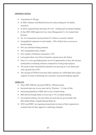 OPPORTUNITIES
• Acquisitions to fill gap
• In 2009, Alliance with Motilal Oswal for online trading for 10 million
customers
• In 2010, acquired Enam Securities Pvt Ltd – broking and investment banking
• In Sep 2009, SEBI approved Axis Asset Management Co. for mutual fund
business
• No. of e-transactions increased from 0.7 million to around 2 million
• Geographical expansion to rural market – 80% of them have no access to
formal lending
• 46% use informal lending channels
• 24% unregulated money lenders
• Now number of branches increased to 1787.
• Last quarter there were 48 new branches opened across the Nation
• Since it’s a new age banking there are lot of opportunities to have the advance
technicalities in banking solutions compared to existing major players
• The assets in their international operations are growing at a very faster pace
with a growth rate of 9%.
• The concept of ETM (Everywhere teller machine) by AXIS Bank had a good
response in terms of attracting new customers in personal banking segment
THREATS
• Since 2009, RBI has increased CRR by 100 basis points
• Increased repo rate reverse repo rate by 50 points – 11 times of late
• Increasing popularity of QIPs due to ease in fund raising
• RBI allowed foreign banks to invest up to 74% in Indian banking
• Government schemes are most often serviced only by govern banks like
SBI ,Indian Banks, Punjab National Bank etc
• ICICI and HDFC are imposing strong threats in terms of their expansion in
customer base by their aggressive marketing strategies
67
 