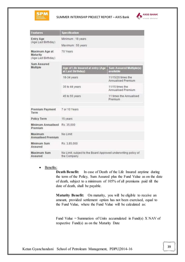 Axis bank retail banking