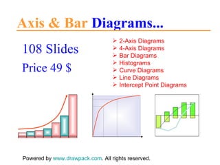 Axis & Bar  Diagrams... 108 Slides Price 49 $ Powered by  www.drawpack.com . All rights reserved. ,[object Object],[object Object],[object Object],[object Object],[object Object],[object Object],[object Object]