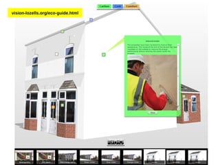 vision-lozells.org/eco-guide.html