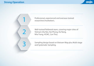 Strong Operation
Professional, experienced and overseas-trained
researchers/marketeers.1
2
3
Well-trained fieldwork team, covering major cities of
Vietnam (Ha Noi, Hai Phong, Da Nang,
Nha Trang, HCMC, Can Tho).
Sampling design based on Vietnam Map plus Multi-stage
and Systematic Sampling.
 