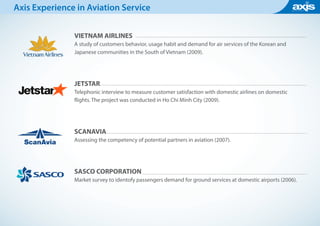 VIETNAM AIRLINES
A study of customers behavior, usage habit and demand for air services of the Korean and
Japanese communities in the South of Vietnam (2009).
JETSTAR
Telephonic interview to measure customer satisfaction with domestic airlines on domestic
flights. The project was conducted in Ho Chi Minh City (2009).
SCANAVIA
Assessing the competency of potential partners in aviation (2007).
SASCO CORPORATION
Market survey to identofy passengers demand for ground services at domestic airports (2006).
Axis Experience in Aviation Service
 