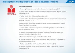 Mayora Indonesia
• Reviewing Kaila performance for brand relaunch strategy (January, 2011)
• Understanding of coffee market & customers’acceptance towards Mayora’s product
(December, 2011)
• Product test for Mint Milk candy (November, 2011)
• Understanding of confectionary market & customers’acceptance towards Mayora’s
products (January , 2012)
• Understanding of nutritious cereal drink market & customers’acceptance towards
Mayora’s products (June, 2012)
• Understanding customers’acceptance & potential segment of slai o’lai sandwich
biscuits (September, 2012)
• Evaluate customers’acceptance of mayora’s rtd tea vs. Competing products in
vietnamese market (September, 2012).
• A post evaluation for energen launch (November, 2012)
• Exploring customers’acceptance & feedback on WHITE COFFEE / L.A cofee and RTD
Coffee 780c (February, 2013)
• Product test of“Coffee 3in1”versus“Nescafe Dam Da”(June, 2013)
• Exploring customers’acceptance & feedback on KOPPICCINO concept & product
(November, 2013)
Highlights of Axis’Experience on Food & Beverage Products
 