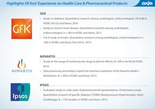 GFK
•	 Study on diabetes. Quantitative research among cardiologists, endocrinologists, GP & IM in
HCMC (N=55) and Hanoi, 2016
•	 Study on chronic heart disease. Quantitative research among cardiologists,
endocrinologists (n = 80) in HCMC and Hanoi, 2015
•	 U & A study on Insulin. Quantitative research among cardiologists, endocrinologists (n =
140) in HCMC and Hanoi, from 2012 -2013
NOVARTIS
•	 Study on the usage of cardiovascular drugs & adverse effects, N=100 in Ha Noi & HCMC,
2016.
•	 Data processing and analysis reports for business evaluation of the Novartis dealer’s
distribution. N = 300 in HCMC and Hanoi, 2012
IPSOS
•	 Evaluation study on sales team of pharmaceutical representatives. Performance study.
Quantitative research of specific diabetes (T2DM), blood pressure (Hypertension), Heart
(Cardiology), N = 150 samples in HCMC and Hanoi, 2013.
Highlights Of Axis’Experience on Health Care & Pharmaceutical Products
 
