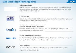 Ariston Company
Vietnam market for water heaters, consumers perceptions & attitudes toward Ariston brand
versus competitors. Methods are: Desk research, In-depth interview N= 16 and Home visit N
=60 in HCMC, Hanoi & Vinh (2011).
CSN Thailand
FGDs (N=4) and Home Visit (N=10) for interior design, including furniture, lighting system and
bathroom products in Ho Chi Minh City & Hanoi.
Karofi & Richard Moore Associates
Consumer insights about water heater, new logo, packaging design’s testing for Karofi.
FGD N=4 (Hanoi & Ho Chi Minh City) 2014.
Philips & Feedback Consulting
Retail price tracking study of compact & LED lighting. This project is conducting every quarter
in Hanoi, Ho Chi Minh, Da Nang & Can Tho from 2012 until now.
Sony Vietnam
Assessment of major Retail shops and electronic supermarkets in HCMC for Sony New
Electronic Shop’s launch (2/2012).
Axis Experience in Home Appliance
 