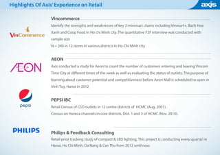 Vincommerce
Identify the strengths and weaknesses of key 3 minimart chains including Vinmart+, Bach Hoa
Xanh and Coop Food in Ho chi Minh city. The quantitative F2F interview was conducted with
sample size
N = 240 in 12 stores in various districts in Ho Chi Minh city.
AEON
Axis conducted a study for Aeon to count the number of customers entering and leaving Vincom
Time City at different times of the week as well as evaluating the status of outlets. The purpose of
learning about customer potential and competitiveness before Aeon Mall is scheduled to open in
Vinh Tuy, Hanoi in 2012
PEPSI IBC
Retail Census of CSD outlets in 12 centre districts of HCMC (Aug. 2001).
Census on Horeca channels in core districts, Dist. 1 and 3 of HCMC (Nov. 2010).
Philips & Feedback Consulting
Retail price tracking study of compact & LED lighting. This project is conducting every quarter in
Hanoi, Ho Chi Minh, Da Nang & Can Tho from 2012 until now.
Highlights Of Axis’Experience on Retail
 