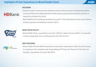 HD BANK
• Research study to measure brand satisfaction levels at all touch-points including Quantitative
Survey (N=600) and In-depth Interviews (N-30) among corporate and individual customers in
Hanoi & Ho Chi Minh City (2014).
• Band Health Check including Quantitative Survey (N=1130) conducted in 6 cities across Vietnam
among corporate and individual customers (2011).
NEW TOYO PULPY
• Brand Health Check, a quantitative survey (N=1500) & in-depth interview (IDI) N=12 conducted
in Hanoi, Quang Ninh, Son La, Da Nang, & Can Tho (2012 & 2015).
MAI PHUONG
• Brand Health Check for Mai Phuong telecommunications retail system in Bien Hoa, Binh Duong
in comparison with competitors like Thegioididong, FPT Shop, Vien Thong A, Tin Viet Tien, etc.
through a Quantitative Survey N=500 (2014).
Highlights Of Axis’Experience on Brand Health Check
 