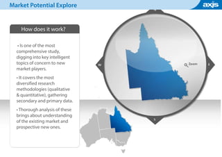 Market Potential Explore
• Is one of the most
comprehensive study,
digging into key intelligent
topics of concern to new
market players.
• It covers the most
diversified research
methodologies (qualitative
& quantitative), gathering
secondary and primary data.
• Thorough analysis of these
brings about understanding
of the existing market and
prospective new ones.
How does it work?
 