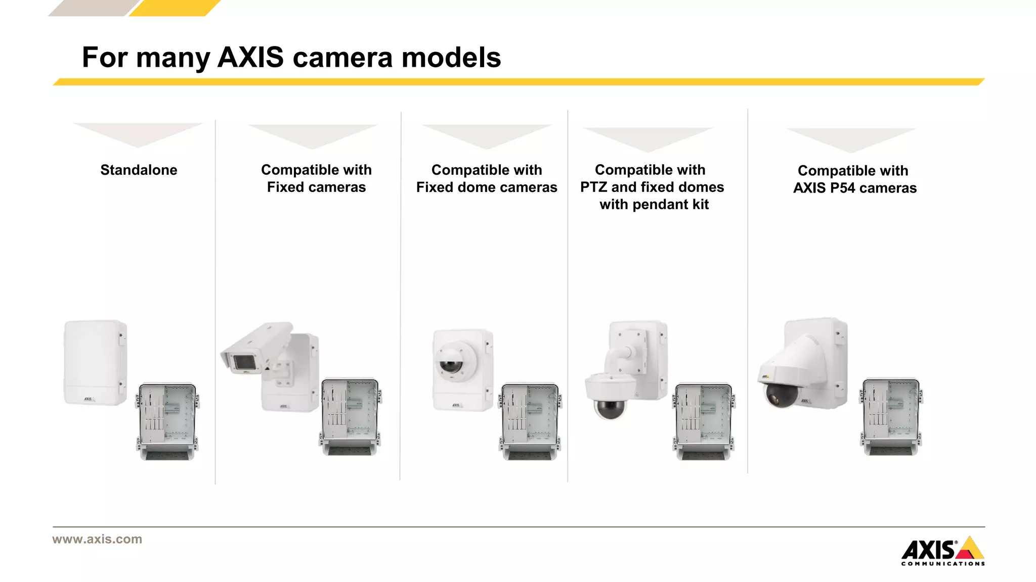 www.axis.com
For many AXIS camera models
Standalone Compatible with
Fixed cameras
Compatible with
Fixed dome cameras
Compatible with
PTZ and fixed domes
with pendant kit
Compatible with
AXIS P54 cameras
 