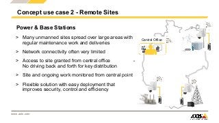Deployable Solution Axis deployable 4G/LTE solution | PPT
