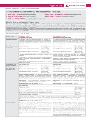 Axis Asset Management Company Limited (Investment Manager)


    KEY INFORMATION MEMORANDUM AND APPLICATION FORM FOR:
    • AXIS EQUITY FUND (An open-ended growth scheme)                              • AXIS TRIPLE ADVANTAGE FUND (An open-ended hybrid fund)
    • AXIS INCOME SAVER (An open-ended income fund)                               • AXIS MIDCAP FUND (An open-ended equity scheme)
    • AXIS TAX SAVER FUND (An open-ended equity linked savings scheme)

 Offer for Units at applicable NAV based prices
 This Key Information Memorandum (KIM) sets forth the information, which a prospective investor ought to know before investing. For further details of the
 scheme/Mutual Fund, due diligence certificate by the AMC, Key Personnel, investors’ rights & services, risk factors, penalties & pending litigations etc. investors
 should, before investment, refer to the Scheme Information Document and Statement of Additional Information available free of cost at any of the Investor Service
 Centres or distributors or from the website www.axismf.com.
 The Scheme particulars have been prepared in accordance with Securities and Exchange Board of India (Mutual Funds) Regulations 1996, as amended till date, and
 filed with Securities and Exchange Board of India (SEBI). The units being offered for public subscription have not been approved or disapproved by SEBI, nor has SEBI
 certified the accuracy or adequacy of this KIM.

 This document is dated : April 25, 2011
 Name of scheme             AXIS EQUITY FUND                                                      AXIS TAX SAVER FUND
                            (An open-ended growth scheme)                                         (An open-ended equity-linked savings scheme)
 Investment Objective       To achieve long term capital appreciation by investing in a           The investment objective of the Scheme is to generate income and
                            diversified portfolio predominantly consisting of equity and equity   long term capital appreciation from a diversified portfolio of
                            related securities including derivatives. However, there can be no    predominantly equity and equity-related securities. However,
                            assurance that the investment objective of the Scheme will be         there can be no assurance that the investment objective of the
                            achieved.                                                             Scheme will be achieved.
 Asset Allocation Pattern   Type of Instrument                              Normal Allocation     Type of Instrument                              Normal Allocation
 of the scheme                                                              (% of net assets)                                                     (% of net assets)
                            Equity and Equity Related Instruments#          Minimum 80%;          Equity and Equity Related Instruments#          Minimum 80%;
                                                                            Maximum 100%                                                          Maximum 100%
                            Debt and Money Market Instruments*#             Minimum 0%;           Debt and Money Market Instruments^              Minimum 0%;
                                                                            Maximum 20%                                                           Maximum 20%
                            #
                              Including derivatives instruments to the extent of 100% of the      ^Includes Investment in securitized Debt up to 20% of the net
                            net assets                                                            assets of the Scheme (as and when permitted). The Scheme will
                                                                                                  not invest in foreign securitized debt.
                            *Investment in securitized debt (excluding foreign securitized
                            debt), if undertaken, would not exceed 20% of the net assets of Investment in foreign securities shall not exceed 40% of the net
                            the Scheme.                                                     assets of the Scheme (as and when permitted).
                                                                                                  #
                            Investment in foreign securities shall not exceed 40% of the net        Including derivatives instruments to the extent of 100% of the
                            assets of the Scheme.                                                 net assets of the scheme (as and when permitted).
 Differentiation with       Axis Tax Saver Fund                                                   Axis Equity Fund
 existing Open Ended        Type of Instrument                             Normal Allocation      Type of Instrument                              Normal Allocation
 Equity Schemes of                                                         (% of net assets)                                                      (% of net assets)
 Axis Mutual Fund
                            Equity and Equity Related Securities           Minimum 80%;           Equity and Equity Related Securities            Minimum 80%;
 (as on March 31, 2011)                                                    Maximum 100%                                                           Maximum 100%
                            Debt and Money Market Instruments              Minimum 0%;            Debt and Money Market Instruments               Minimum 0%;
                                                                           Maximum 20%                                                            Maximum 20%
                            Primary Investment Objective - The investment objective of the        Primary Investment Objective - To achieve long term capital
                            Scheme is to generate income and long-term capital appreciation       appreciation by investing in a diversified portfolio predominantly
                            from a diversified portfolio of predominantly equity and equity-      consisting of equity and equity related securities including
                            related securities. However, there can be no assurance that the       derivatives. However, there can be no assurance that the
                            investment objective of the Scheme will be achieved.                  investment objective of the Scheme will be achieved.
                            Differentiation - Equity Linked Savings Scheme with a lock-in         Differentiation - An open ended growth scheme with no lock-in
                            period of 3 years from the date of allotment/ investment.             period.
                            AUM (` In crores) - 84.99; No. of Folios - 31910                      AUM (` in crores) - 731.27; No. of Folios - 183323
                            Axis Midcap Fund
                            Type of Instrument                                                                                                    Normal Allocation
                                                                                                                                                  (% of net assets)
                            Equity and Equity Related Instruments of Midcap companies of which: Larger Midcap                                     80% - 100%
                            Companies - 75% - 100% Smaller Midcap Companies - 0 - 25%
                            Equity and Equity Related Instruments of Non Midcap Companies                                                         0% - 20%
                            Debt and Money Market Instruments                                                                                     0% - 20%
                            Primary Investment Objective - To achieve long term capital appreciation by investing predominantly in equity & equity related
                            instruments of mid size companies. The focus of the fund would be to invest in relatively larger companies within this category.
                            Differentiation - Seeks to build a portfolio comprising primarily of equity and equity related securities of Midcap companies.
                            AUM (` in crores) - 166.64; No. of Folios - 12540
 Investment Strategy        The Fund will actively manage a diversified portfolio of strong       The Fund will invest in a diversified portfolio of strong growth
                            growth companies with sustainable business models, whilst             companies with sustainable business models. Though the
                            managing risk. The Fund will have the flexibility to invest across    benchmark is BSE-200, the investments will not be limited to the
                            the market capitalization (i.e. large, mid and small cap companies)   companies constituting the benchmark. The Fund will have the
                            spectrum and industries / sectors.                                    flexibility to invest across the market capitalization spectrum (i.e.
                                                                                                  large, mid and small cap companies) and across industries/ sectors.
                            The companies would be individually researched and selected only
                            when the fund management team has satisfied itself on                 The companies would be individually researched and selected only
                            robustness of the company’s business model, sustainability of its     when the fund management team has satisfied itself on robustness
                            competitive advantage and the credibility of its top management       of the company’s business model, sustainability of its competitive
                            team.                                                                 advantage and the credibility of its top management team.
                                                                                                  The Fund will endeavor that the corpus of the scheme remains fully
                                                                                                  invested in equity and equity-related instruments at all times.

2
 