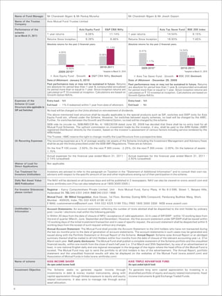 Name of Fund Manager            Mr Chandresh Nigam & Mr Pankaj Murarka                                              Mr Chandresh Nigam & Mr Jinesh Gopani
Name of the Trustee             Axis Mutual Fund Trustee Limited
Company

Performance of the                                             Axis Equity Fund        S&P CNX Nifty                                              Axis Tax Saver Fund          BSE 200 index
scheme
                                1 year returns                       6.06%                   11.14%                 1 year returns                        14.54%                     8.15%
(as on March 31, 2011)
                                Returns Since Inception               8.28%                   8.46%                 Returns Since Inception               18.93%                     7.45%
                                Absolute returns for the past 2 financial years.                                    Absolute returns for the past 2 financial years.
                                                                                         11.14%
                                                                                                                              8.47%                                    14.54%
                                           4.00%
                                                                                   6.06%
                                                                                                                                                                               8.15%

                                                                                                                                      1.17%


                                                  -0.55%
                                                                                   2010-2011                                    2009-2010*                              2010-2011
                                           2009-2010*                                *Inception to March 31, 2010                                                          *Inception to March 31, 2010

                                      Axis Equity Fund - Growth            S&P CNX Nifty (Benchmark)                        Axis Tax Saver Fund - Growth               BSE 200 (Benchmark)
                                Date of Allotment - January 5, 2010                                                 Date of Allotment - December 29, 2009
                                Past performance may or may not be sustained in future. Returns                     Past performance may or may not be sustained in future. Returns
                                are absolute for period less than 1 year & compounded annualized                    are absolute for period less than 1 year & compounded annualized
                                for period more than or equal to 1 year. Since inception returns are                for period more than or equal to 1 year. Since inception returns are
                                calculated on ` 10 invested at inception. Calculations are based on                 calculated on ` 10 invested at inception. Calculations are based on
                                Growth Option NAVs.                                                                 Growth Option NAVs.

Expenses of the                 Entry load : NA                                                                     Entry load : NA
Scheme (i) Load                 Exit load : 1% if redeemed within 1 year from date of allotment.                    Exit load : Nil
Structure (also applicable to
SIP and Switches)               No load will be charged on the Units allotted on reinvestment of dividends.
                                The above mentioned load structure shall be equally applicable to the special products such as SIP, switches and SWP (only for Axis
                                Equity Fund) etc. offered under the Scheme. However, for switches between equity schemes, no load will be charged by the AMC.
                                Further, for switches between the Growth and Dividend Option, no load will be charged by the scheme.
                                SEBI vide its circular no. SEBI/IMD/CIR No. 4/ 168230/09 dated June 30, 2009 has decided that there shall be no entry load for all
                                Mutual Fund Schemes. The upfront commission on investment made by the investor, if any, shall be paid to the ARN Holder (AMFI
                                registered Distributor) directly by the investor, based on the investor's assessment of various factors including service rendered by the
                                ARN Holder.
                                The Trustee / AMC reserve the right to change/ modify the Load Structure from a prospective date.
(ii) Recurring Expenses         The recurring expenses as a % of average weekly net assets of the Scheme (including the Investment Management and Advisory Fees)
                                shall be as per the limits prescribed under the SEBI (MF) Regulations. These are as follows:
                                On the first ` 100 crores - 2.50%; On the next ` 300 crores - 2.25%; On the next ` 300 crores - 2.00%; On the balance of assets -
                                1.75%.
                                Actual expenses for the financial year ended March 31, 2011 -                       Actual expenses for the financial year ended March 31, 2011 -
                                2.14% (unaudited)                                                                   2.50% (unaudited)
Waiver of Load for              Not applicable
Direct Applications

Tax Treatment for               Investors are advised to refer to the paragraph on Taxation in the “Statement of Additional Information” and to consult their own tax
Investors Unitholders           advisors with respect to the specific amount of tax and other implications arising out of their participation in the scheme.

Daily Net Asset Value           The NAV will be declared on all business days and will be published in 2 newspapers. NAV can also be viewed on www.axismf.com and
(NAV) Publication               www.amfiindia.com [You can also telephone us at 1800 3000 3300.]

For Investor Grievances         Registrar - Karvy Computershare Private Limited, Unit - Axis Mutual Fund, Karvy Plaza, H No 8-2-596, Street 1, Banjara Hills,
please contact                  Hyderabad 34. TEL 040 2331 2454 FAX 040 2331 1968
                                Mutual Fund - Mr Milind Vengurlekar, Axis House, 1st Floor, Bombay Dyeing Mills Compound, Pandurang Budhkar Marg, Worli,
                                Mumbai - 400025, India. TEL 022 4325 4138/ 4123
                                E-MAIL customerservice@axismf.com FAX 022 4325 5199 TOLL FREE 1800 3000 3300 WEB www.axismf.com

Unithholder’s                   Account Statements: An account statement reflecting the number of Units allotted shall be dispatched to the Unit Holder by ordinary
Information                     post / courier / electronic mail within the following periods:
                                (i) Within 30 days from the date of closure of NFO / acceptance of valid application. (ii) In case of SIP/SWP - within 10 working days from
                                the end of quarter (March, June, September and December). However, the first account statement under SIP/SWP shall be issued within
                                10 working days of the initial investment/transaction and in case of specific request, the account statement shall be despatched within 5
                                working days from the receipt of such request without any charges.
                                Annual Account Statement: The Mutual Fund shall provide the Account Statement to the Unit holders who have not transacted during
                                the last six months prior to the date of generation of account statements. The account statements in such cases may be generated and
                                issued along with the Portfolio Statement or Annual Report of the Scheme. Annual Report: Scheme-wise Annual Report or an abridged
                                summary thereof shall be mailed to all Unit Holders within four months from the date of closure of the relevant accounting year i.e. 31st
                                March each year. Half yearly disclosures: The Mutual Fund shall publish a complete statement of the Scheme portfolio and the unaudited
                                financial results, within one month from the close of each half year (i.e. 31st March and 30th September), by way of an advertisement at
                                least, in one national English daily and one regional newspaper in the language of the region where the head office of the Mutual Fund is
                                located. The Mutual Fund may opt to send the portfolio to all Unit holders in lieu of the advertisement. The Annual Report, portfolio
                                statement and the unaudited financial results will also be displayed on the websites of the Mutual Fund (www.axismf.com) and
                                Association of Mutual Funds in India (www.amfiindia.com).
Name of scheme                  AXIS INCOME SAVER                                                                   AXIS TRIPLE ADVANTAGE FUND
                                (An open ended income fund)                                                         (An open ended hybrid fund)

Investment Objective            The Scheme seeks to generate regular income through                                 To generate long term capital appreciation by investing in a
                                investments in debt & money market instruments, along with                          diversified portfolio of equity and equity related instruments, fixed
                                capital appreciation through limited exposure to equity and equity                  income instruments & gold Exchange Traded Funds.
                                related instruments. It also aims to manage risk through active
                                asset allocation.

4
 