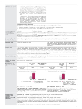 Applicable NAV (Contd.)            i. Application is received before the applicable cut-off time. ii.
                                   Funds for the entire amount of subscription/ purchase as per
                                   the application are credited to the bank account of the
                                   scheme before the cut-off time. iii. The funds are available for
                                   utilization before the cut-off time without availing any credit
                                   facility whether intra-day or otherwise, by the Scheme.
                                (b) For allotment of units in respect of Switch-in to the scheme
                                    under pt (4) above from other schemes, it shall be ensured
                                    that:
                                   i. Application for Switch-in is received before the applicable
                                   cut-off time. ii. Funds for the entire amount of subscription/
                                   purchase as per the Switch-in request are credited to the
                                   bank account of the Scheme before the cut-off time. iii. The
                                   funds are available for utilization before the cut-off time
                                   without availing any credit facility whether intra-day or
                                   otherwise, by the Scheme.

                             Redemptions including Switch-outs:
                             The following cut-off timings shall be observed by the Mutual Fund in respect of Repurchase of Units:
                             1. Where the application is received upto 3.00 pm - closing NAV of the day of receipt of application; and
                             2. An application is received after 3.00 pm - closing NAV of the next Business Day.

Minimum Application          Purchase                                Additional Purchase                        Repurchase
and Redemption
Amount/Number of             ` 5,000 and in multiples of ` 1         ` 100 and in multiples of ` 1              Minimum Redemption - ` 1,000 or 100 Units or account balance
Units                        thereafter                              thereafter                                 whichever is lower in respect of each Option
                             For details of investment/transaction through SIP/STP/SWP facility please refer to the SID. Minimum application amount through SIP -
                             ` 1,000 per month; Minimum number of installments - 36.

Despatch of Repurchase       Within 10 working days from the receipt of the redemption request at the Authorized Centre of Axis Mutual Fund.
(Redemption) Request

Benchmark Index              CRISIL MIP Blended Fund Index                                                      The Scheme performance would be benchmarked against a
                                                                                                                customized composite benchmark consisting of S & P CNX Nifty
                                                                                                                (35%), CRISIL Composite Bond Fund Index (35%) and INR Price of
                                                                                                                Gold (30%).
Dividend Policy              The Trustee will have the discretion to declare the dividend, subject to availability of distributable surplus calculated in accordance with
                             the SEBI (Mutual Funds) Regulations. For Axis Income Saver the Trustee will endeavor to declare the dividend as per the specified
                             frequencies, subject to availability of distributable surplus calculated in accordance with the Regulations. The actual declaration of
                             dividend and frequency will inter-alia, depend on availability of distributable surplus calculated in accordance with SEBI (MF)
                             Regulations and the decisions of the Trustee shall be final in this regard. There is no assurance or guarantee to the Unit holders as to the
                             rate of dividend nor is there an assurance that dividend will be paid regularly.

Name of Fund Manager         Mr R. Sivakumar (for the debt component), Mr Pankaj Murarka (for                   Mr Chandresh Nigam, Mr R Sivakumar and Mr Sudhanshu Asthana
                             the equity component) and Mr Sudhanshu Asthana (for the equity
                             component)

Name of the Trustee          Axis Mutual Fund Trustee Limited
Company

Performance of the                                          Axis Income          CRISIL MIP Blended                                           Axis Triple              Benchmark^
scheme (as on March 31,                                        Saver                 Fund Index                                               Advantage
2011)                                                                                                                                           Fund

                                Returns Since                  3.64%                     4.09%                     Returns Since                 3.45%                     6.75%
                                  Inception                                                                          Inception

                               Absolute returns for the past 1 financial year.                                   Absolute returns for the past 1 financial year.

                                                                     4.09%
                                                                                                                                                      6.75%


                                                             3.64%                                                                            3.45%



                                                             2010-2011*          *Inception to March 31, 2011                                 2010-2011*            *Inception to March 31, 2011

                                          Axis Income Saver             CRISIL MIP Blended                        Axis Triple Advantage Fund            ^35% of S&P CNX Nifty +
                                                                        Fund Index (Benchmark)                                                          35% of CRISIL Composite
                                                                                                                                                        Bond Fund Index + 30%
                                                                                                                                                        of INR Price of Gold (Benchmark).

                             Date of Allotment - July 16, 2010                                                  Date of Allotment - August 23, 2010
                             Past performance may or may not be sustained in future. Returns                    Past performance may or may not be sustained in future.
                             are absolute for period less than 1 year. Since inception returns are              Returns are absolute for period less than 1 year. Since inception
                             calculated on ` 10 invested at inception. Calculations are based on                returns are calculated on ` 10 invested at inception.
                             Growth Option NAVs.                                                                Calculations are based on Growth Option NAVs.

Expenses of the              Entry load: NA; Exit load: 1% if redeemed/ switched-out within one year from the date of allotment.
Scheme (i) Load
Structure                    Units issued on reinvestment of dividends shall not be subject to load.
(applicable to SIP/STP/SWP   For switches between the Growth and Dividend Option, no load will be charged by the Scheme.
and Switches)
                             SEBI vide its circular no. SEBI/IMD/CIR No. 4/ 168230/09 dated June 30, 2009 has decided that there shall be no entry load for all
                             Mutual Fund Schemes. The upfront commission on investment made by the investor, if any, shall be paid to the ARN Holder (AMFI
                             Registered Distributor) directly by the investor, based on the investor's assessment of various factors including service rendered by the
                             ARN Holder.
                             The Trustee/ AMC reserves the right to change/ modify the Load structure from a prospective date.

                                                                                                                                                                                               7
 
