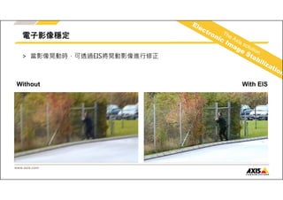 電子影像穩定 
> 當影像晃動時，可透過EIS將晃動影像進行修正 
Without With EIS 
www.axis.com 
 