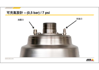 可充氮設計– (0,5 bar) / 7 psi 
www.axis.com 
洩壓口充氮口 
 