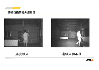傳統技術的紅外線影像 
www.axis.com 
過度曝光邊緣光線不足 
 