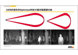 AXIS的領先的OptimizedIR紅外線自動調適功能 
www.axis.com 
 