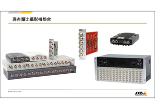 現有類比攝影機整合 
www.axis.com 
 