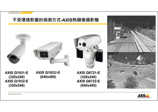不受環境影響的偵測方式-AXIS熱顯像攝影機 
AXIS Q1931-E 
(320x240) 
AXIS Q1932-E 
(320x240) 
www.axis.com 
AXIS Q1922/-E 
(640x480) 
AXIS Q8721-E 
(320x240) 
AXIS Q8722-E 
(640x480) 
 