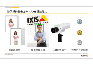 除了好的影像之外，AXIS還給您… 
遠端背調焦像素計算工具LED對焦助手完整的在地保固 
www.axis.com 
 
