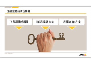 港區監控的成功關鍵 
了解關鍵問題確認設計方向選擇正確方案 
www.axis.com 
 